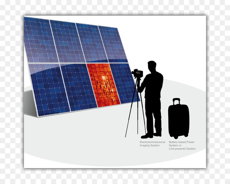 Electroluminescence，الطاقة الشمسية PNG