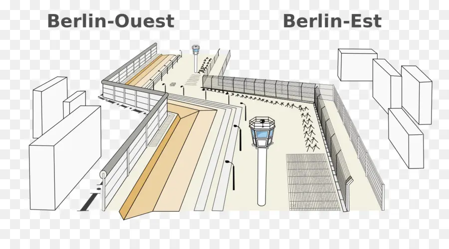 جدار برلين，برلين الشرقية PNG
