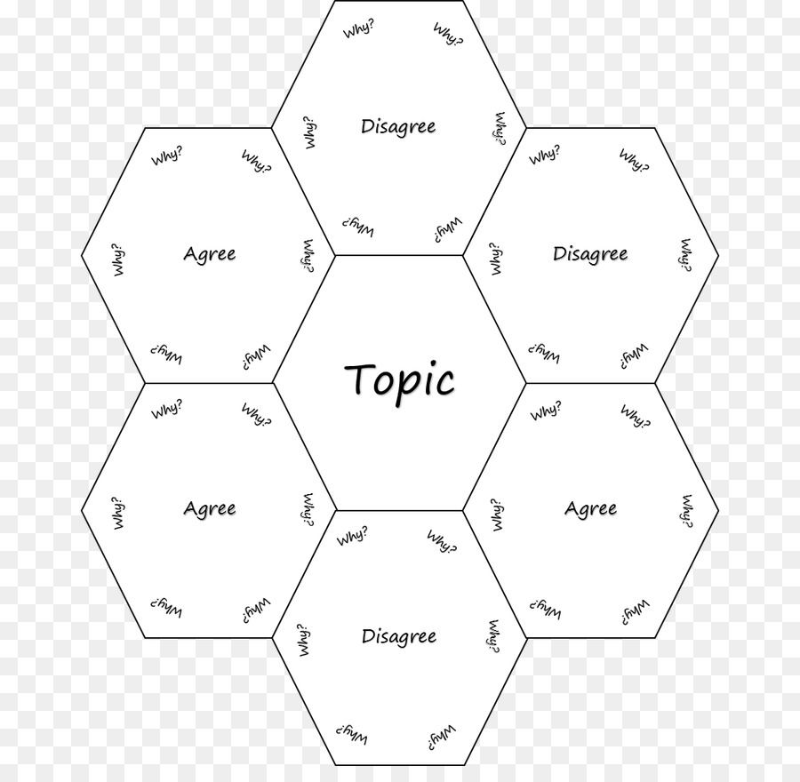 مخطط السداسي，يوافق PNG