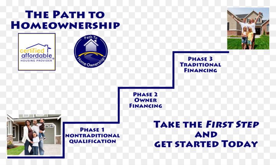 العقارات，Owneroccupancy PNG