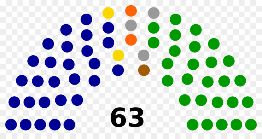 الولايات المتحدة，الكورسيكية الإقليمية الانتخابات عام 2017 PNG