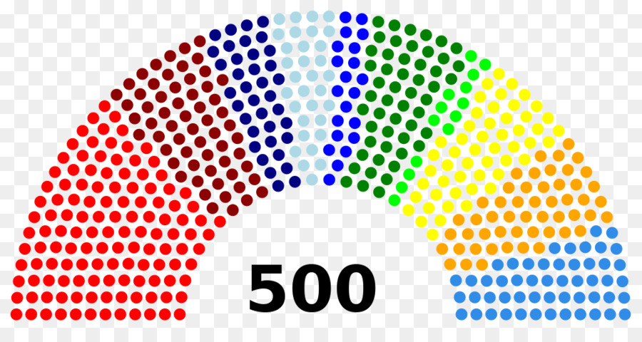 فرنسا，الانتخابات التشريعية الفرنسية PNG