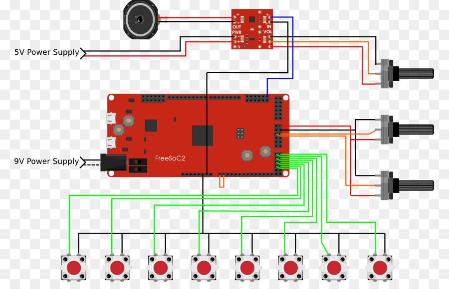 المكونات الإلكترونية，Psoc PNG