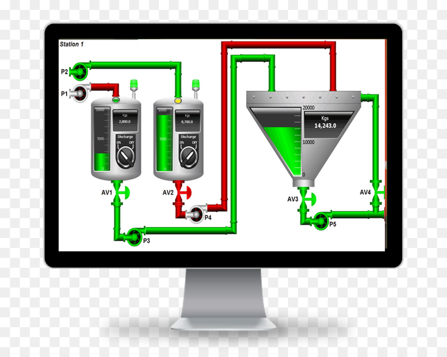 Scada，واجهة المستخدم PNG