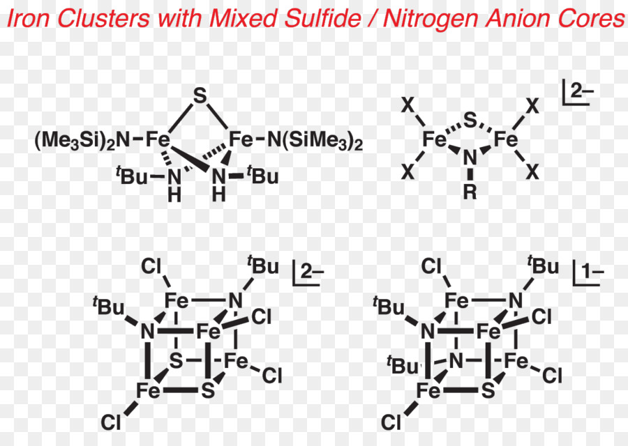 مجموعة الكيمياء，Ironsulfur العنقودية PNG