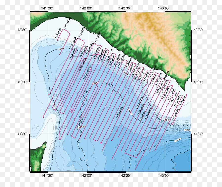 الموارد المائية，الإيكولوجية PNG