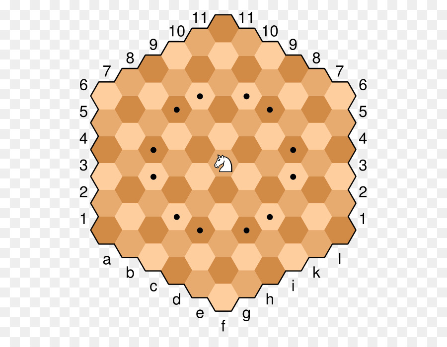 رقعة الشطرنج سداسية，شطرنج PNG