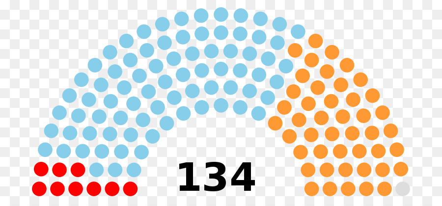 كاتالونيا，كارناتاكا الجمعية التشريعية انتخابات 2018 PNG