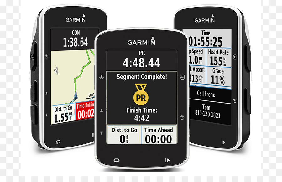 أنظمة الملاحة Gps，Garmin Ltd PNG