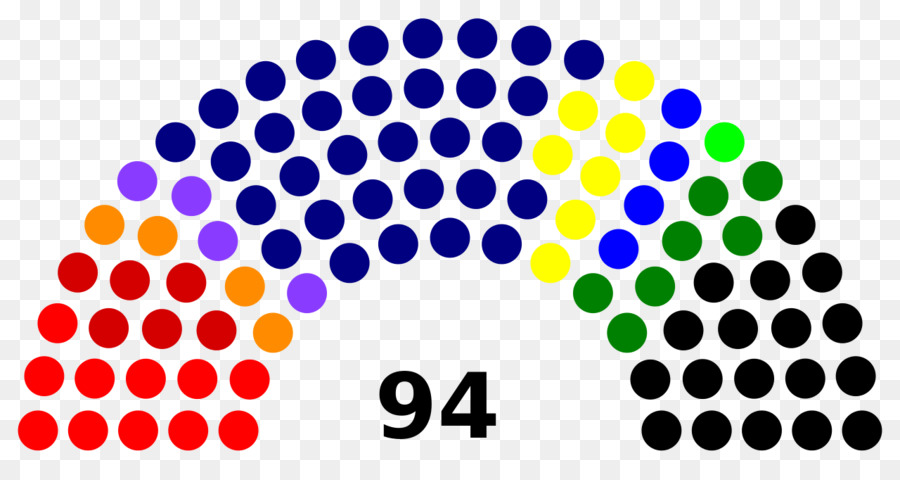 الانتخابات الإقليمية الكاتالونية 2010，كاتالونيا PNG