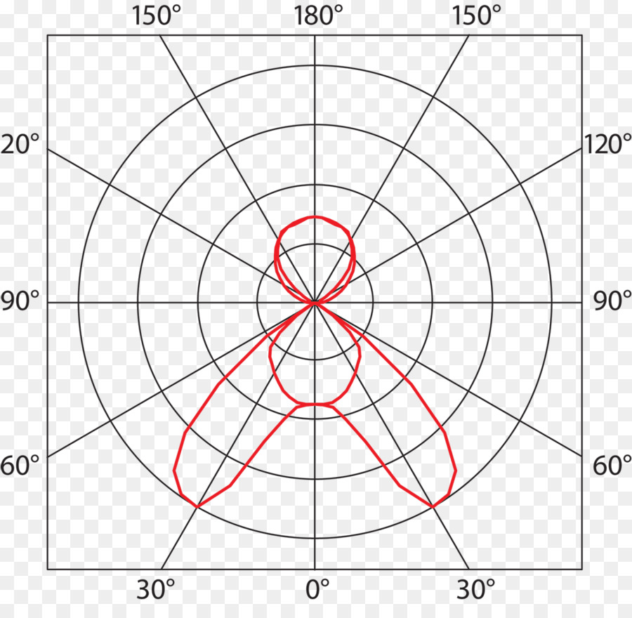 الضوء，M02csf PNG