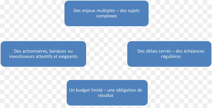 مقالات，الاستدلال الاستقرائي PNG