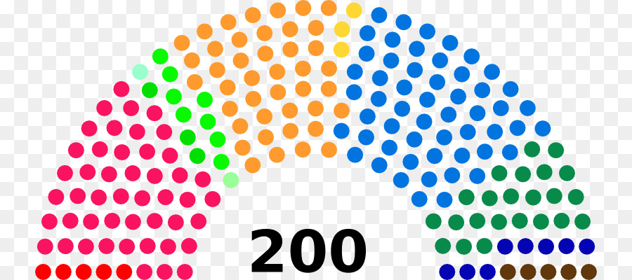 الإسبانية الانتخابات العامة عام 2016，إسبانيا PNG