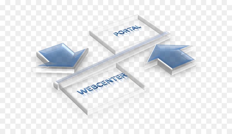 Oracle Webcenter，شركة Oracle PNG