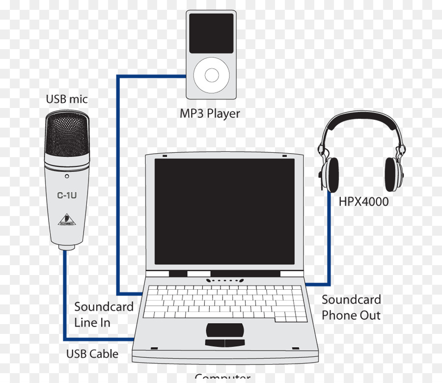 الميكروفون，Behringer C1u PNG