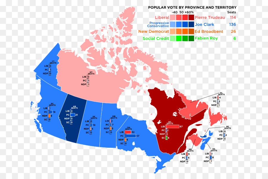 الكندي الانتخابات الاتحادية 2015，الكندي الانتخابات الاتحادية عام 1979 PNG