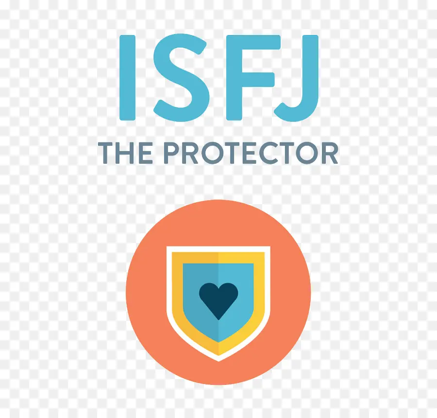 Isfj，إم بي تي آي PNG