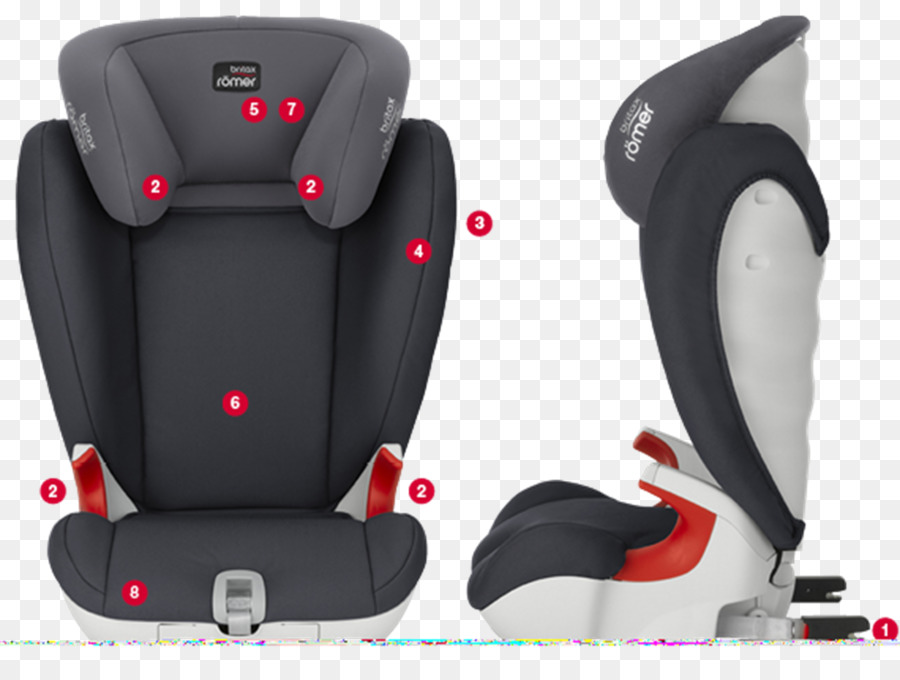 السيارة，Britax PNG