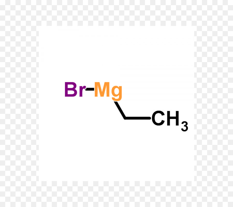 غرينيارد رد فعل，Ethylmagnesium بروميد PNG