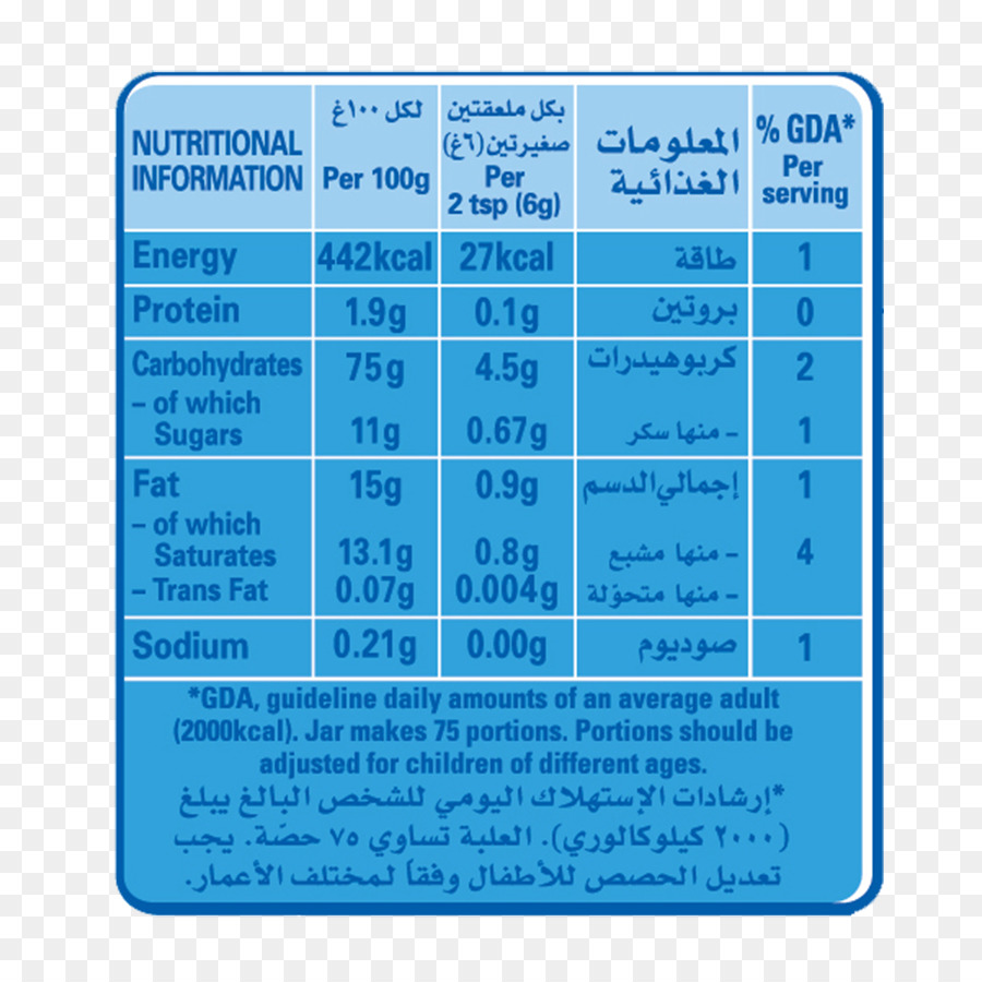 القهوة，الحليب PNG