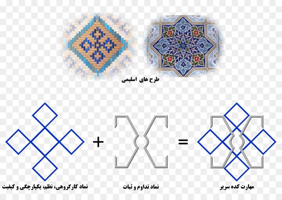 نمط هندسي，بلاط PNG