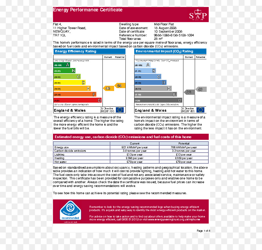 شهادة أداء الطاقة，الطاقة PNG