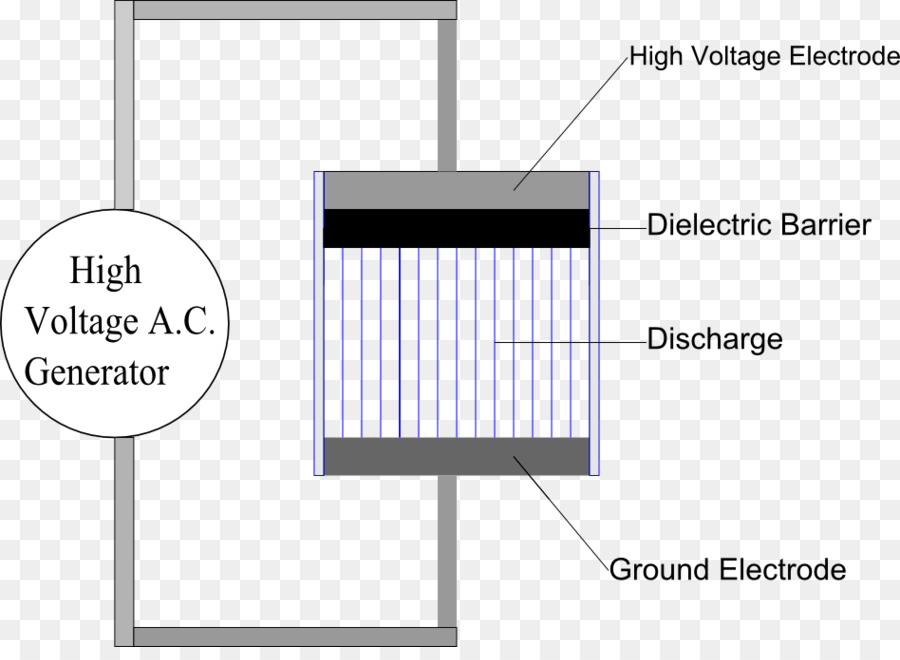 التفريغ الكهربائي，كهرباء PNG