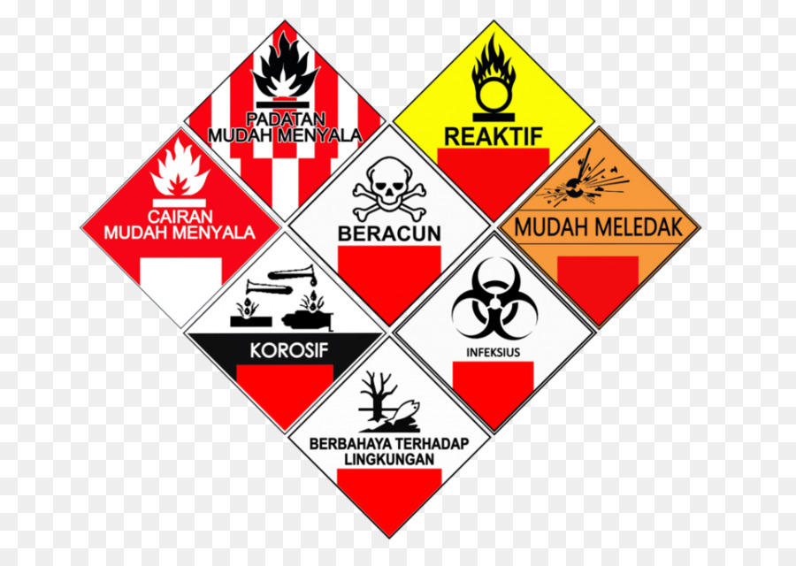 شعار，مواد خطرة وسامة PNG
