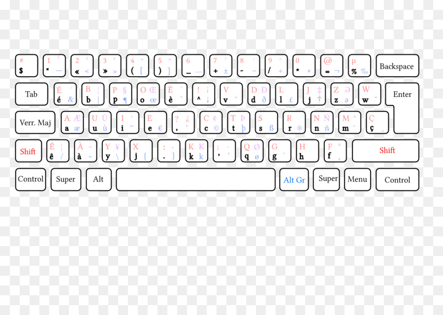 لوحة مفاتيح كمبيوتر，لوحة المفاتيح الرقمية PNG