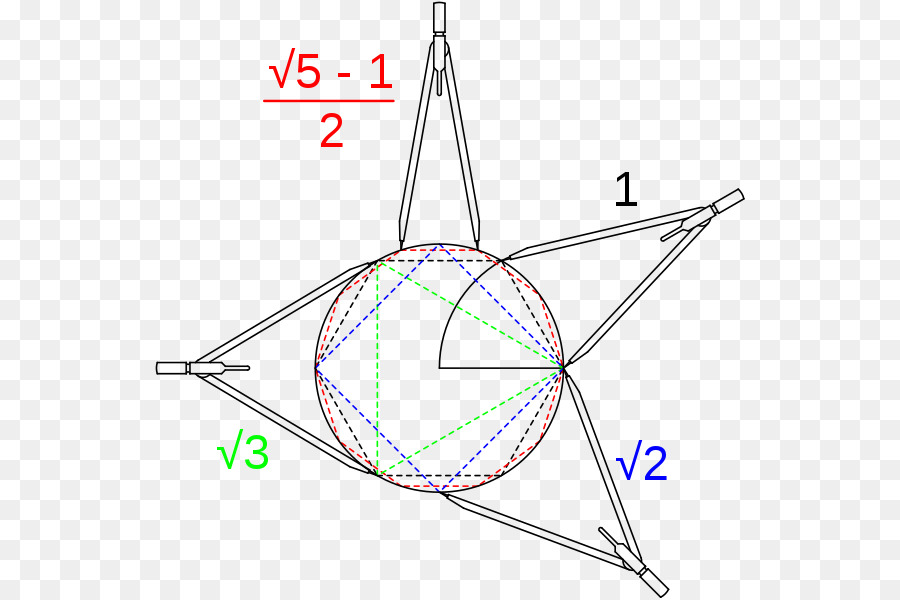 La Geometria ديل Compasso，زاوية PNG