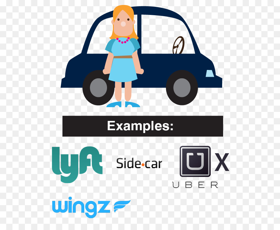 الحقيقي Ridesharing，اوبر PNG