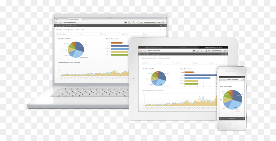 Qlik，ذكاء الأعمال PNG