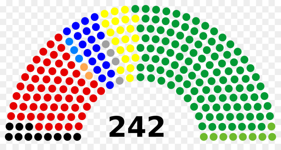 النواب في الولايات المتحدة，مجلس الشيوخ في الولايات المتحدة PNG