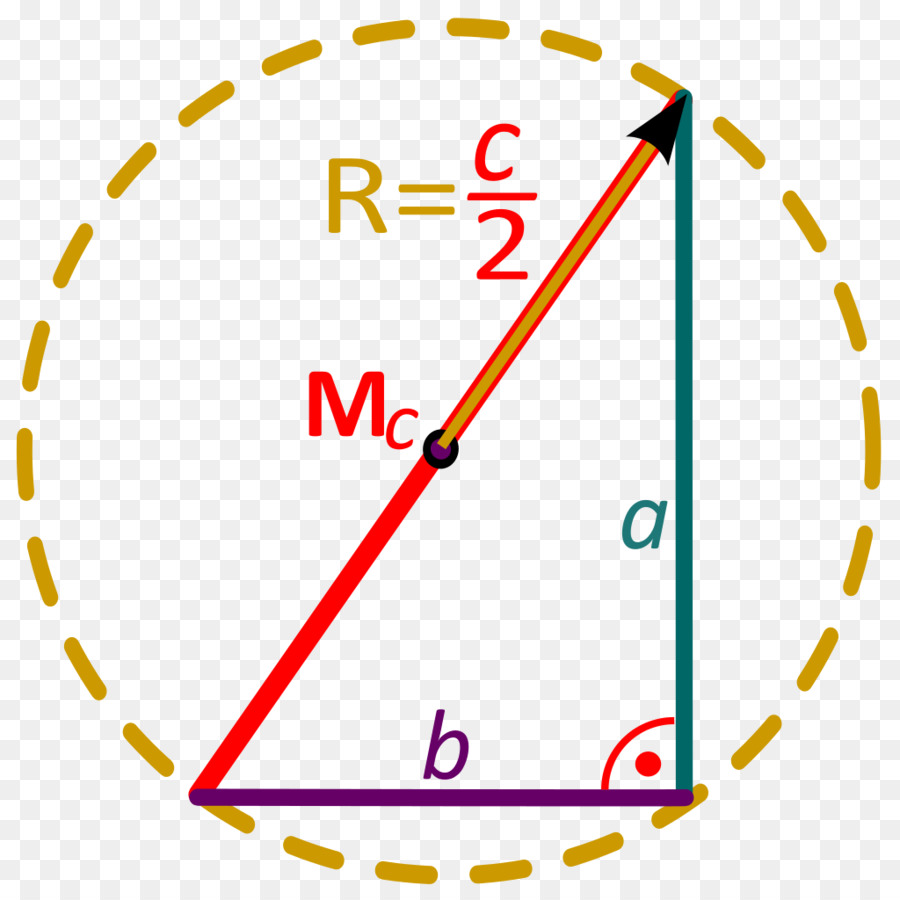 المنطقة，مثلث قائم الزاوية PNG