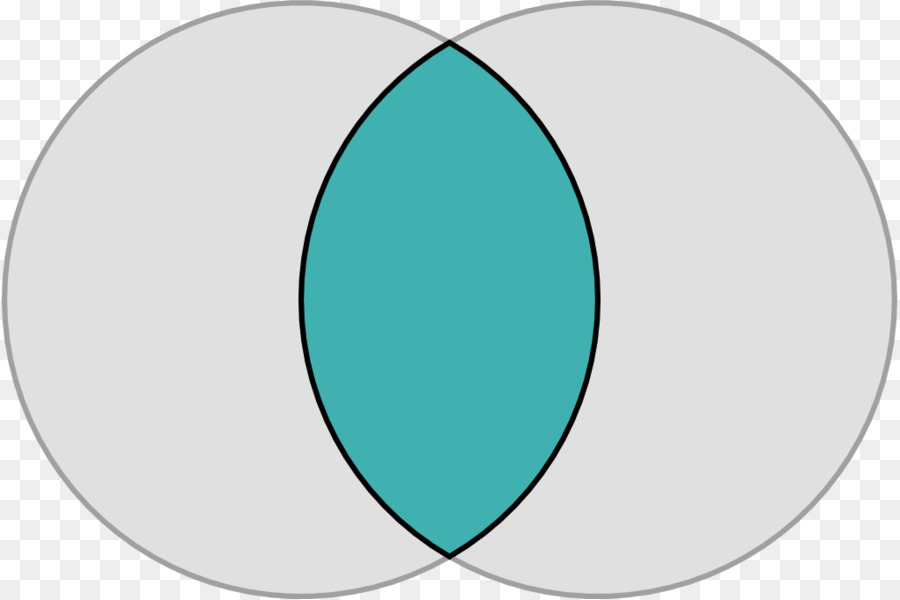 Vesica الحوت，دائرة PNG