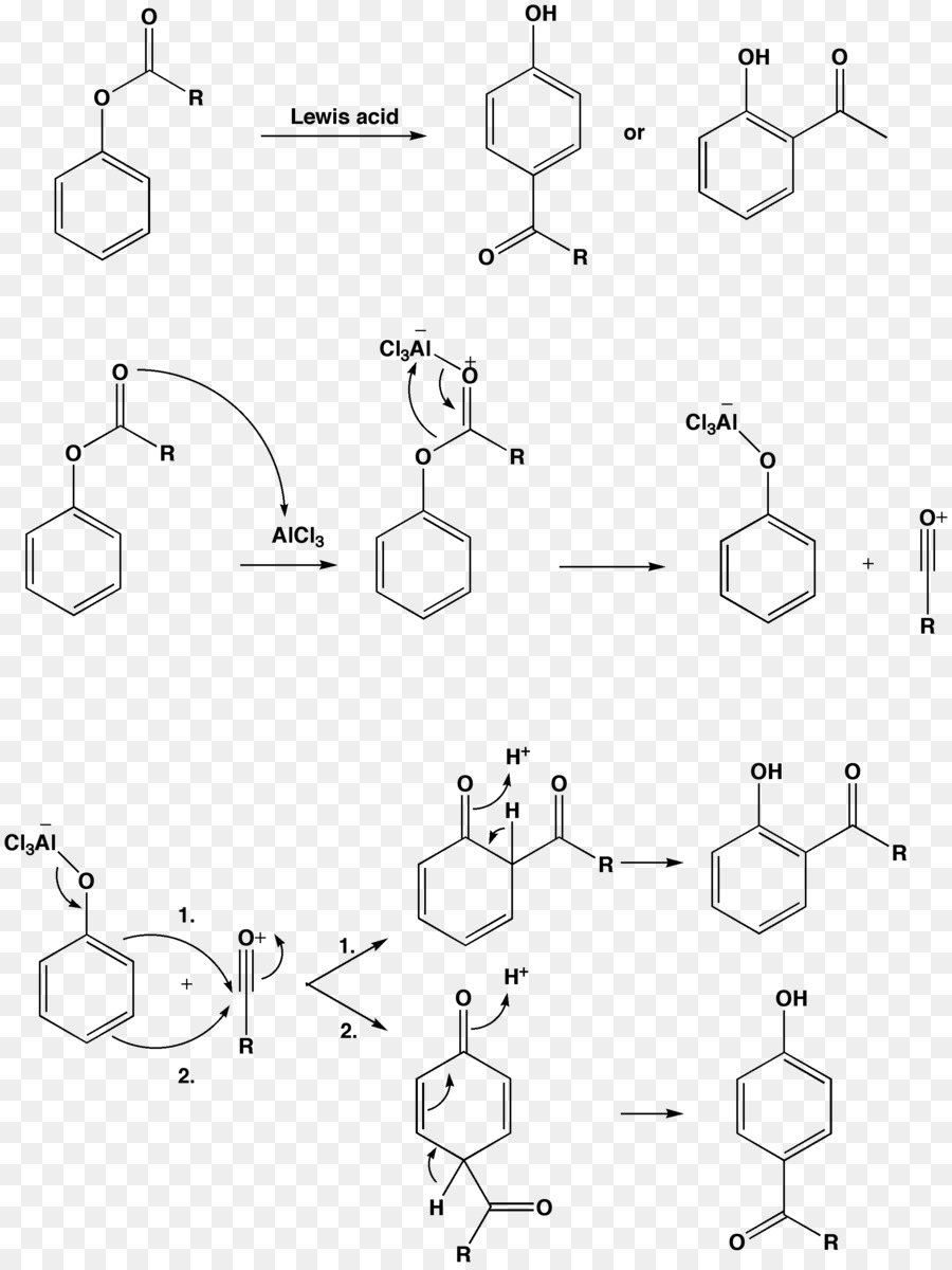 Dendrimer，الكيمياء PNG