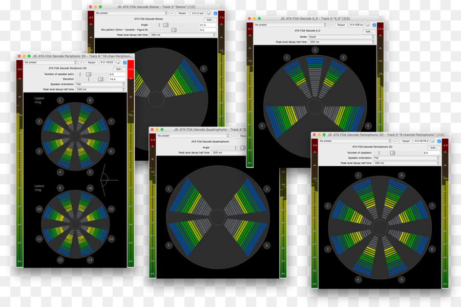 Ambisonics，ريبر PNG