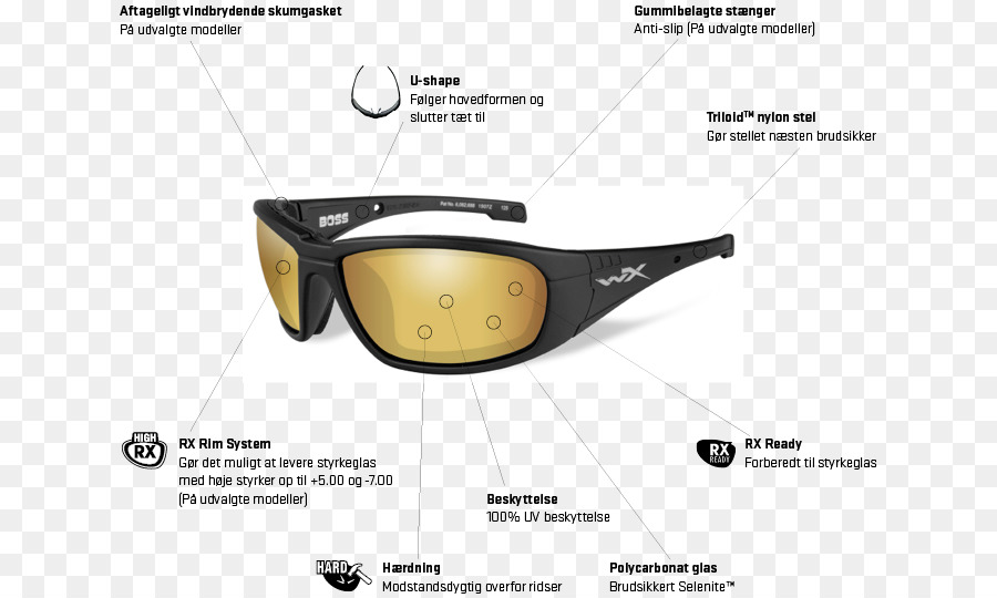 النظارات الشمسية，وايلي X Inc PNG
