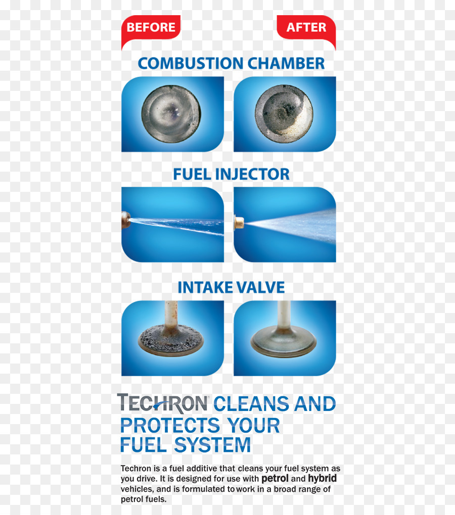 Techron，Texaco PNG