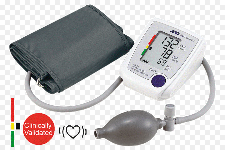مقياس ضغط الدم，شركة إعلانية PNG