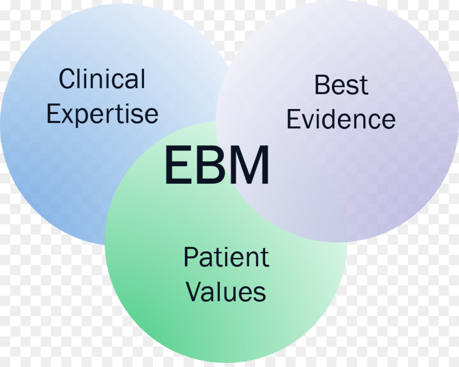 Evidencebased الطب，Evidencebased الممارسة PNG