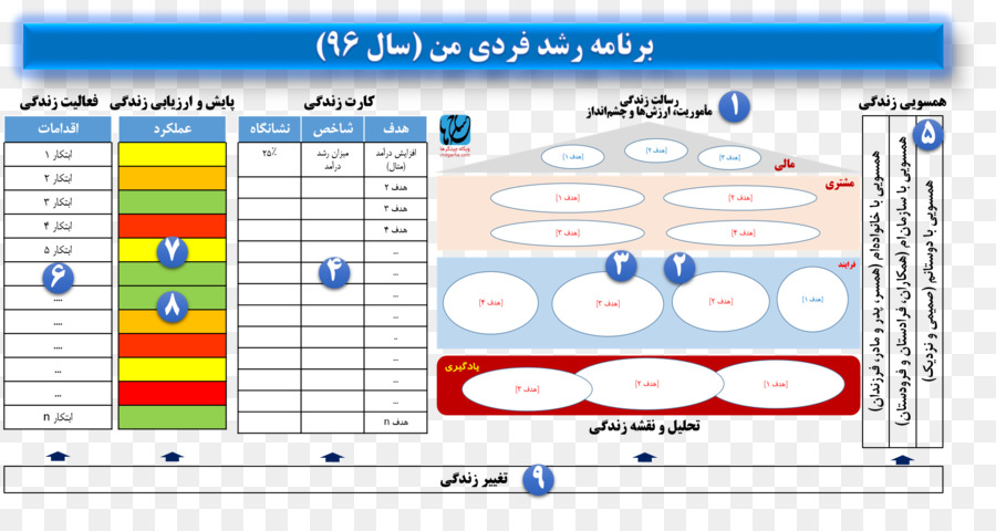 برنامج كمبيوتر，الكمبيوتر PNG