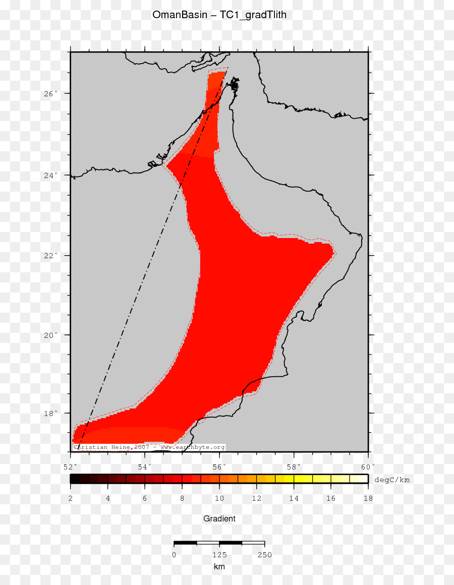 الرسم البياني，خط PNG