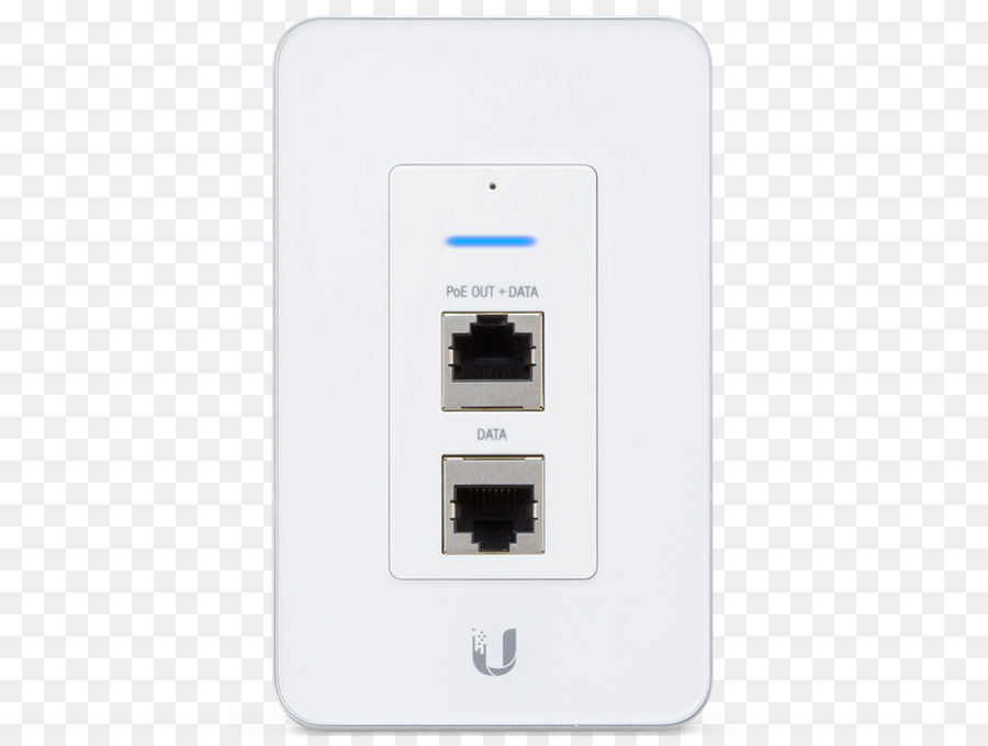 Unifi，Ubiquiti Networks PNG