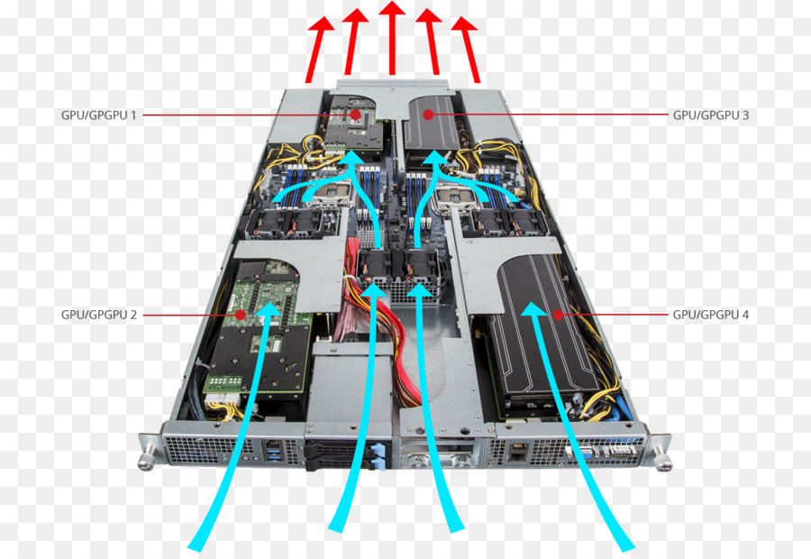 ديل，Poweredge من Dell PNG