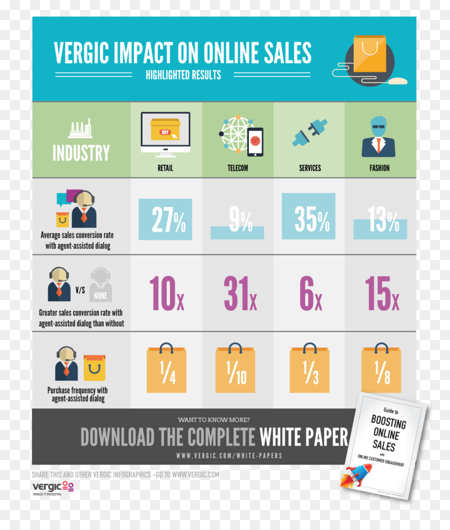 صفحة ويب，Infographic PNG