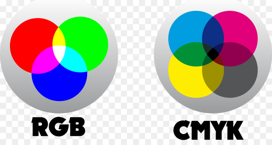 نموذج الألوان Cmyk，Rgb اللون نموذج PNG