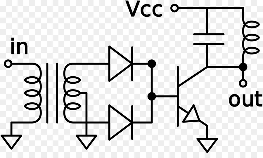 تردد مضاعف，Vhdl PNG