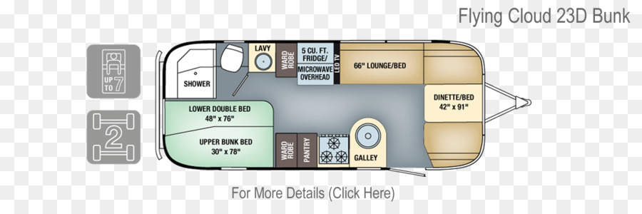 نبراس，Campervans PNG