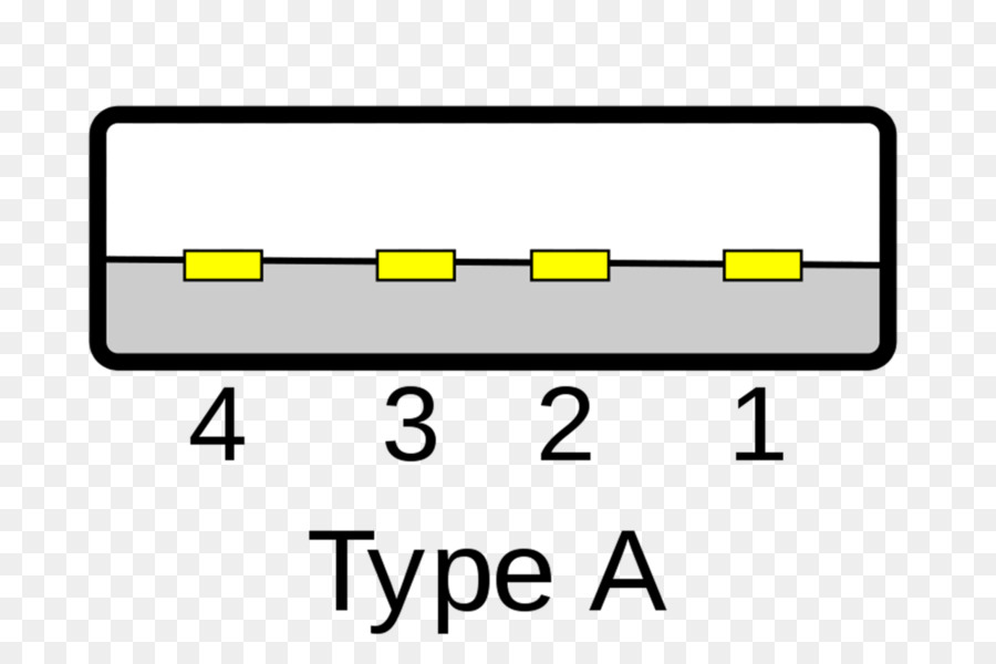 Usb，موصل كهربائي PNG